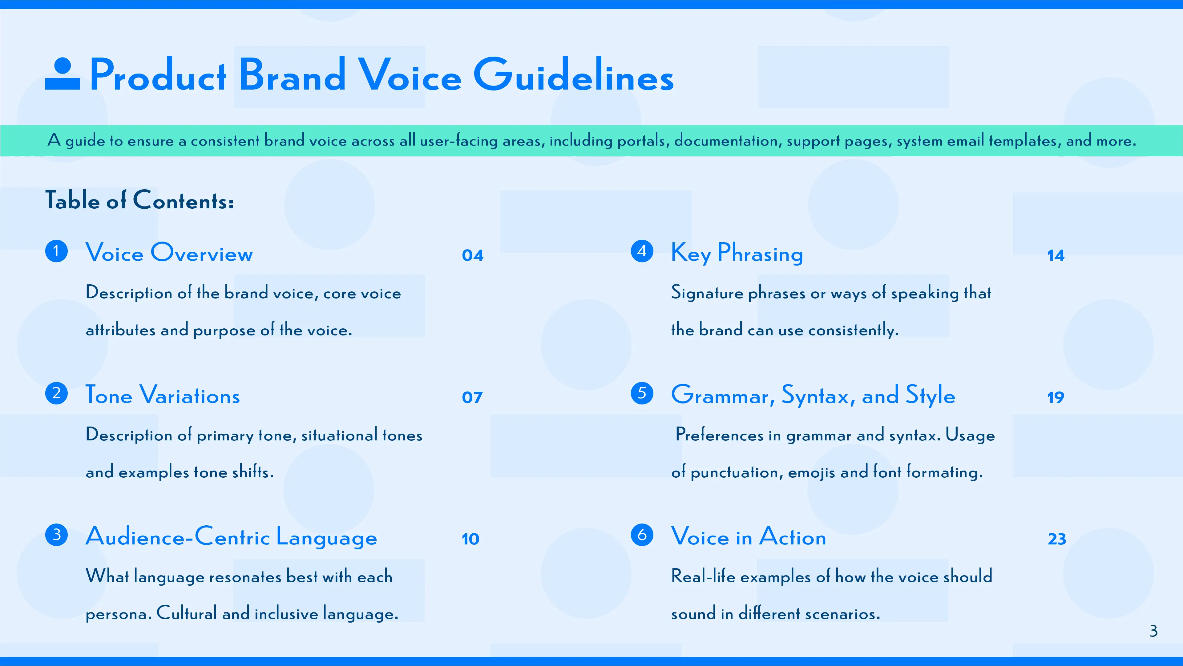 A product brand voice guidelines document featuring a table of contents. The title ‘Product Brand Voice Guidelines’ is displayed at the top with a brief description of its purpose: ensuring a consistent brand voice across all user-facing areas like portals, documentation, support pages, and more. The table of contents lists the following sections: 1) Voice Overview, 2) Tone Variations, 3) Audience-Centric Language, 4) Key Phrasing, 5) Grammar, Syntax, and Style, and 6) Voice in Action, each accompanied by a page number.