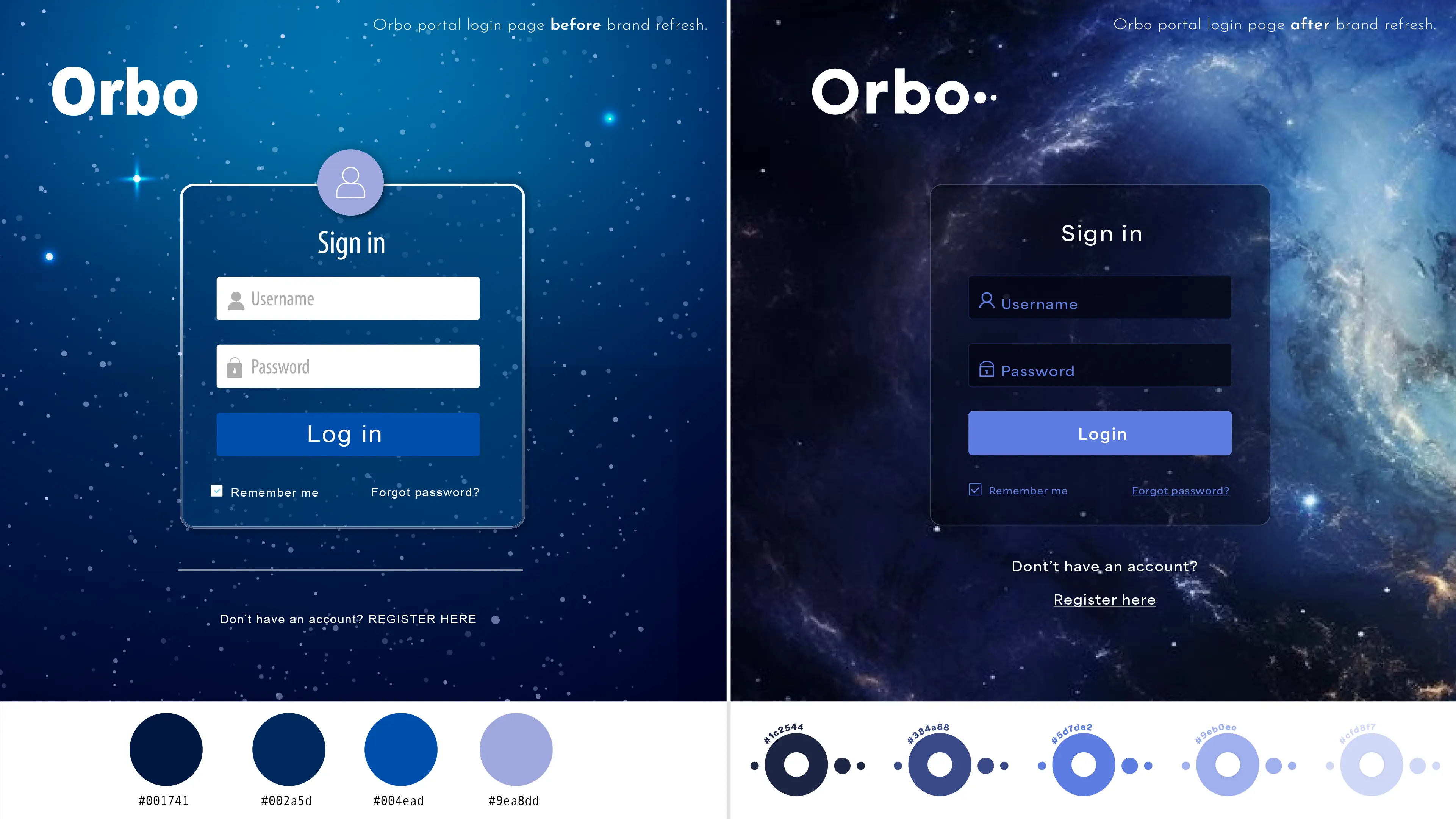 A side-by-side comparison of two sign-in screens for the Orbo platform, both set against a starry space background. On the left, the old sign-in form has a blue theme with white input fields for ‘Username’ and ‘Password’ and a ‘Log in’ button in blue. Below the form are color swatches with the hex codes #001741 (dark blue), #002a5d (deep navy), #004ead (blue), and #9ea8dd (light blue). The right side features the more modern, rebranded sign-in form with darker styling and black input fields, with a purple ‘Login’ button. Below this form are circular design elements representing the Orbo color palette, including shades of dark and light blue, with hex codes like #1c2544, #384a88, #5d7de2, and more